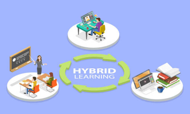 Hybrid Classroom - A step towards Global Outreach